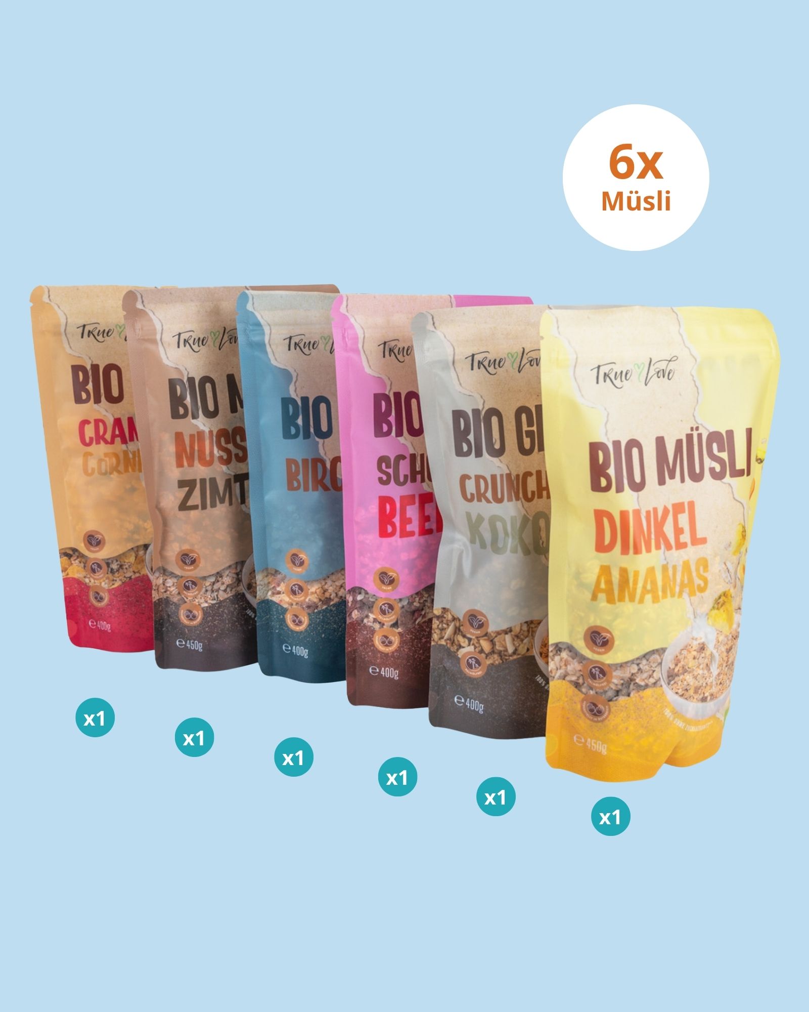 Müsli Bundle – Bild 2