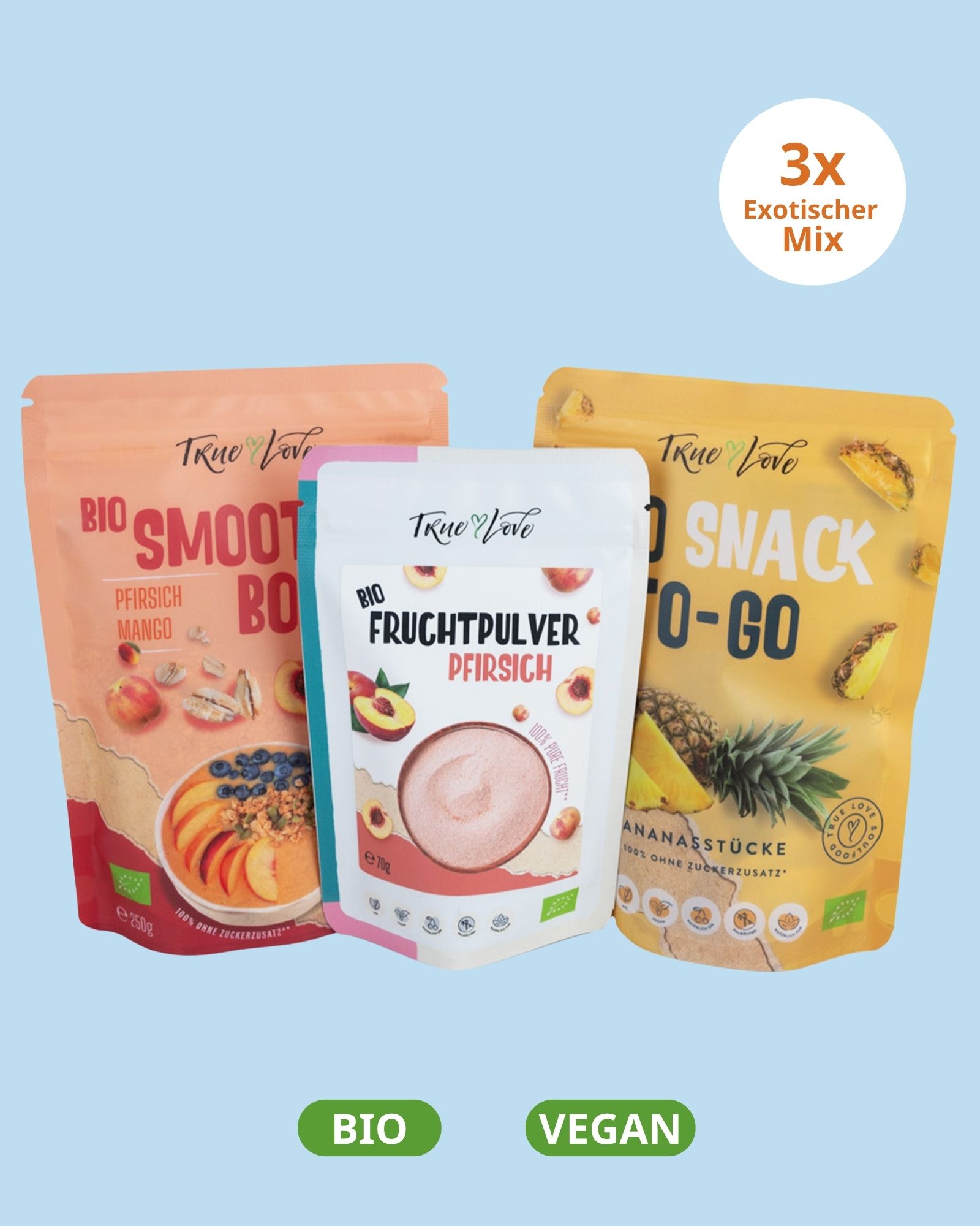 Tropical Bundle